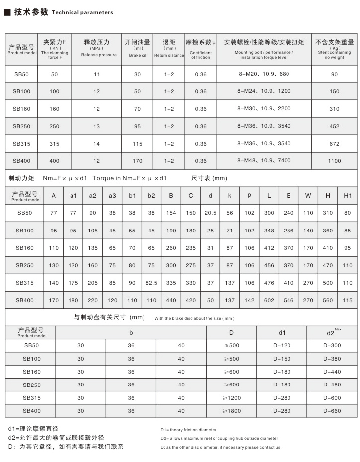 SB、SBD系列安全制動器03