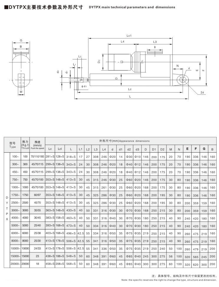 DYT系列電液壓推桿05