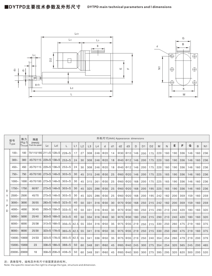 DYT系列電液壓推桿06